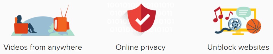 expressvpn unblocking