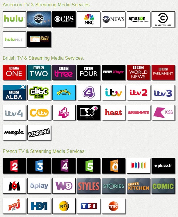 levpn channels