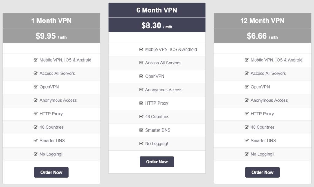 vpnsecure.me pricing